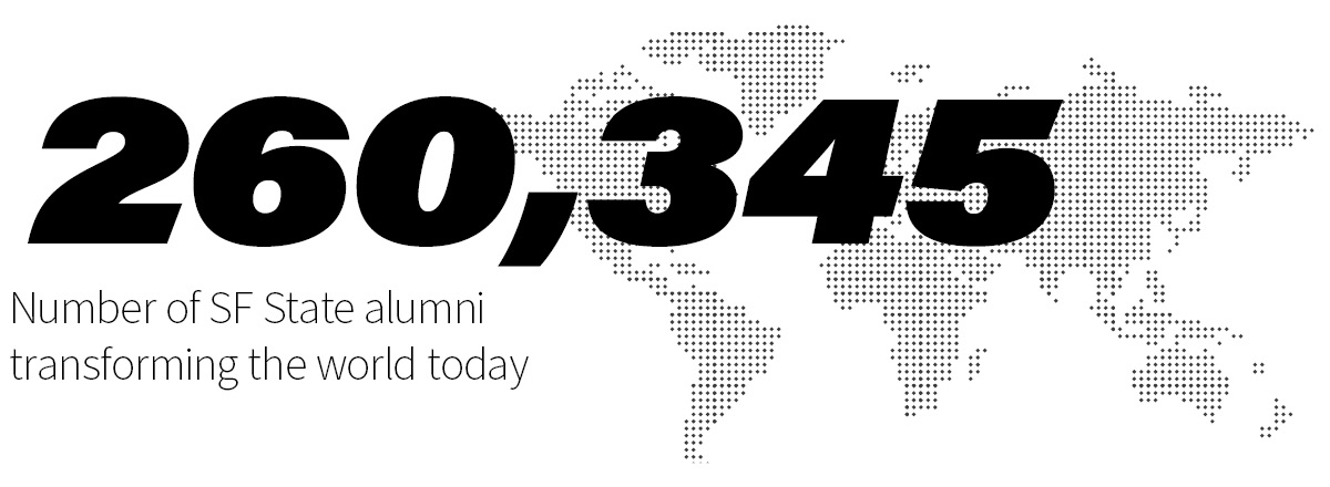 260,345 Number of SF State alumni transforming the world today